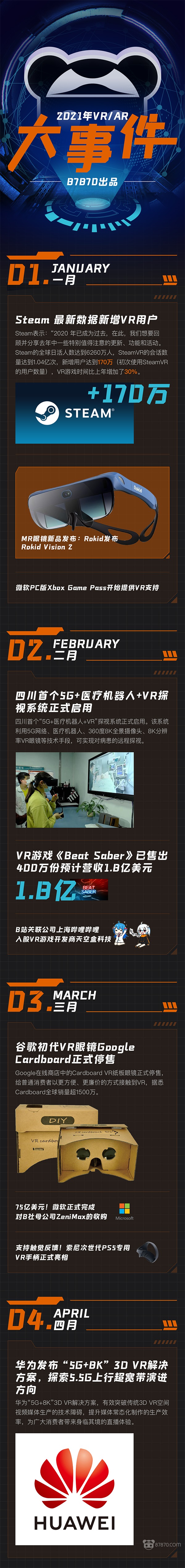 VR,vr设备,vr虚拟现实